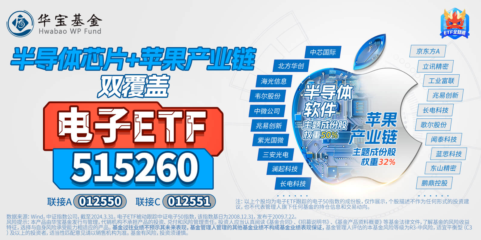 ETF盘中资讯｜6月“科技月”！密集事件催化+北向资金持续狂涌，电子ETF（515260）逆市上摸0.72%冲击日线4连涨，收复年线！-第4张图片-无双博客