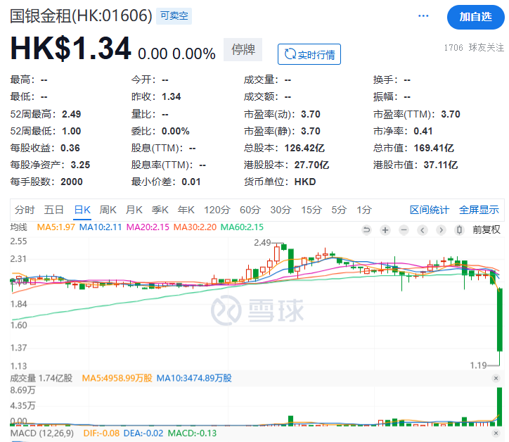 突发闪崩！最新回应来了-第3张图片-无双博客