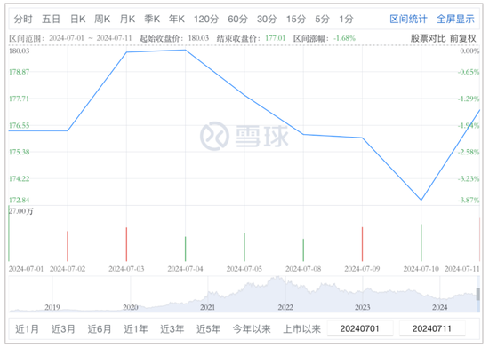 宁德时代“狂卷”员工，曾毓群遇到了“瓶颈”-第1张图片-无双博客