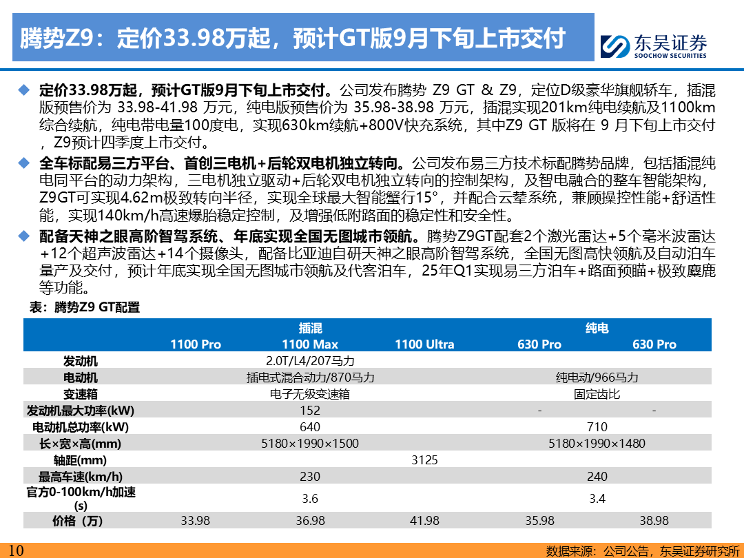 【东吴电新】电动车9月报：国内销量亮眼+海外大储爆发，产业链旺季持续-第9张图片-无双博客