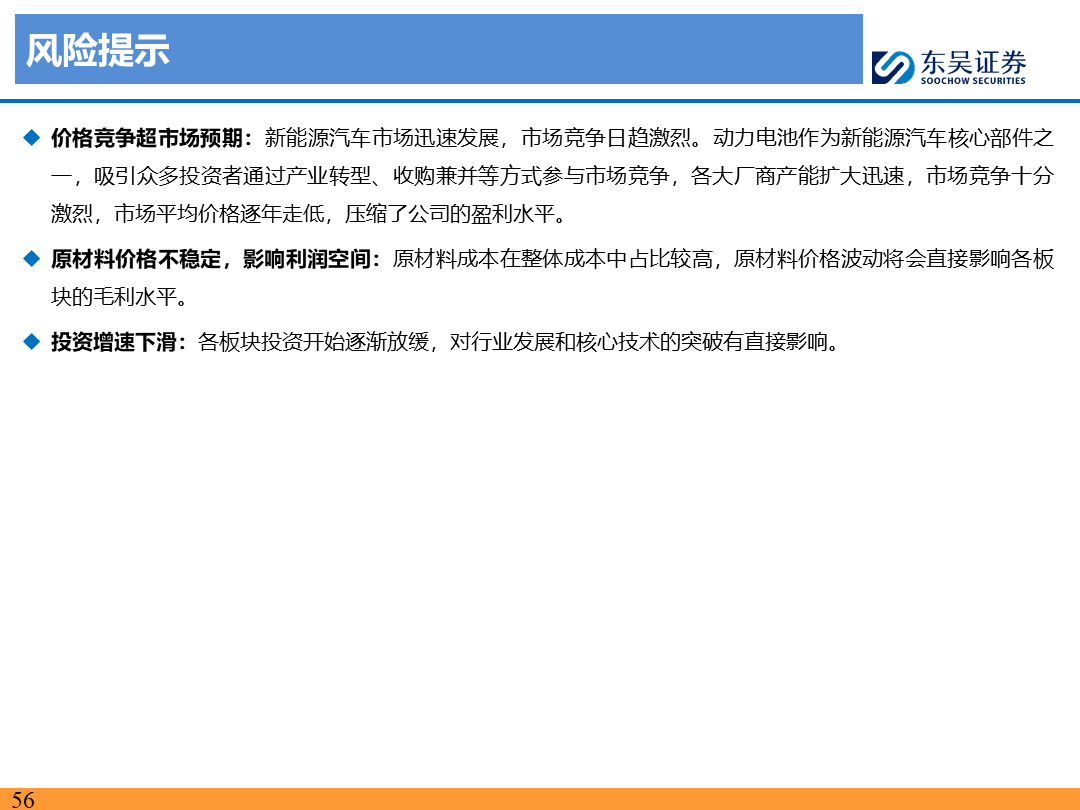 【东吴电新】电动车9月报：国内销量亮眼+海外大储爆发，产业链旺季持续-第55张图片-无双博客