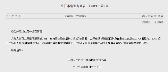 央行：从9月27日起公开市场7天期逆回购操作利率由此前的1.70%调整为1.50%-第1张图片-无双博客