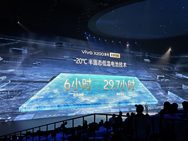 vivo X200系列手机正式发布：影像大小“灭霸” 还有一个Pro mini版-第2张图片-无双博客