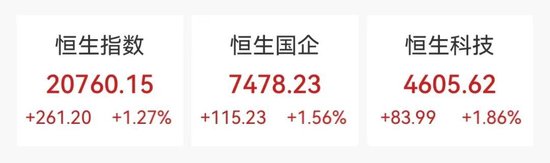 突然大涨47%！行业爆发-第1张图片-无双博客