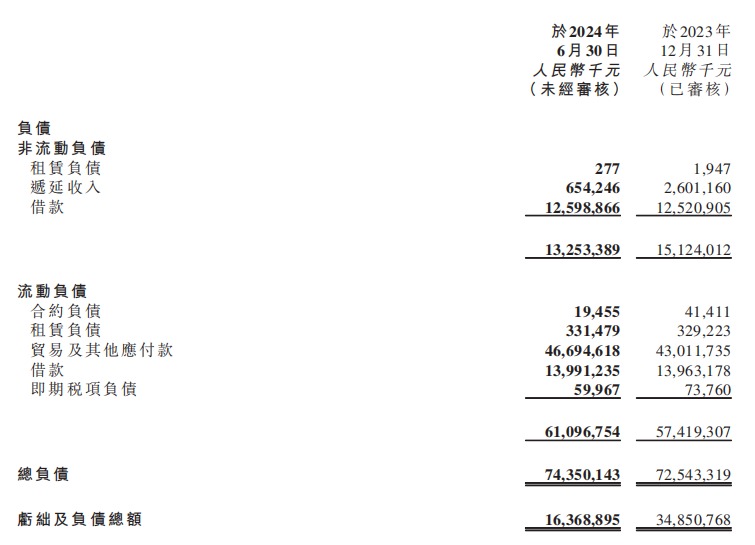 终止交易！恒大汽车又一位“白衣骑士”退场 专家：恒大汽车的命运在恒大集团-第3张图片-无双博客