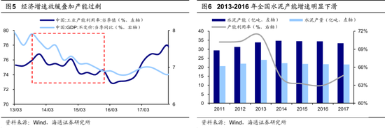 海通策略：并购重组大幕正启 本次将打开跨行业并购空间-第4张图片-无双博客