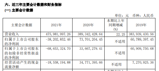 普华永道，被警示！-第2张图片-无双博客