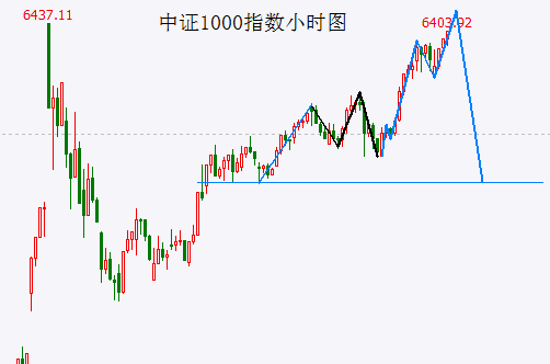 A股再次“抢跑” 要小心了……-第1张图片-无双博客