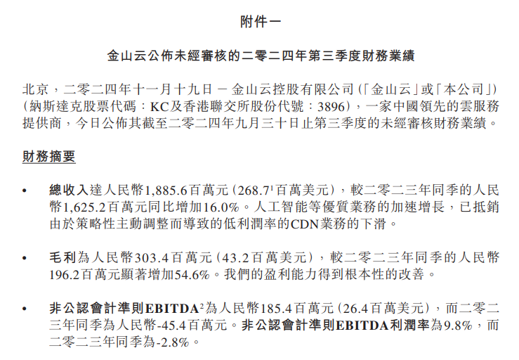 三季度业绩推动金山系股价飙升 金山云一度涨超16%-第1张图片-无双博客