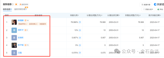 创投圈大瓜！清华才女再度卷入风波，kimi联创之一竟是她老公...-第4张图片-无双博客