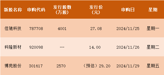 国常会重磅定调！加大政策支持力度！三分钟看完周末发生了什么？-第1张图片-无双博客