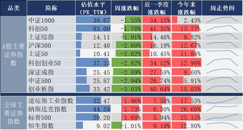 国常会重磅定调！加大政策支持力度！三分钟看完周末发生了什么？-第2张图片-无双博客