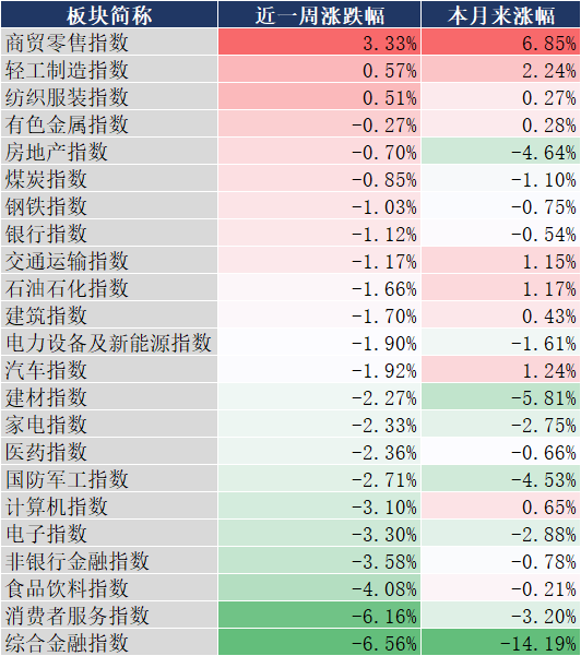 国常会重磅定调！加大政策支持力度！三分钟看完周末发生了什么？-第5张图片-无双博客