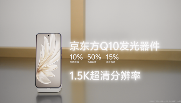 vivo S20系列发布：2299元起售玩转全场景人像-第8张图片-无双博客