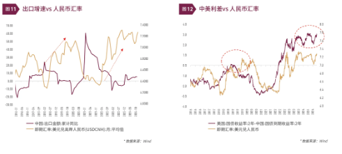 清和泉年度策略|2025发展重回优先：形势比人强 看好四大投资方向-第9张图片-无双博客