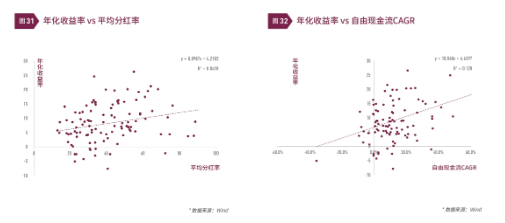 清和泉年度策略|2025发展重回优先：形势比人强 看好四大投资方向-第19张图片-无双博客