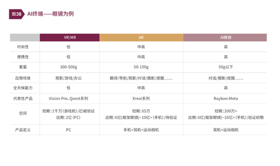 清和泉年度策略|2025发展重回优先：形势比人强 看好四大投资方向-第23张图片-无双博客