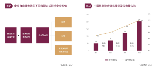 清和泉年度策略|2025发展重回优先：形势比人强 看好四大投资方向-第25张图片-无双博客