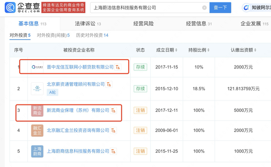 被指利率68%的轻花优品 背后是新橙优品崔丽嘉的放贷帝国-第3张图片-无双博客