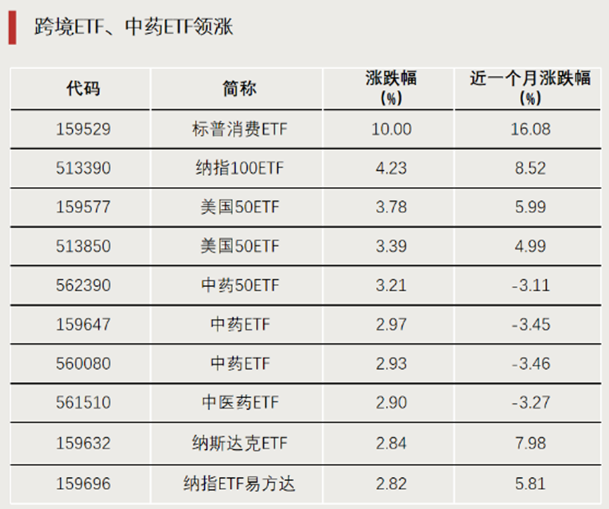 A股增量资金，来了-第1张图片-无双博客