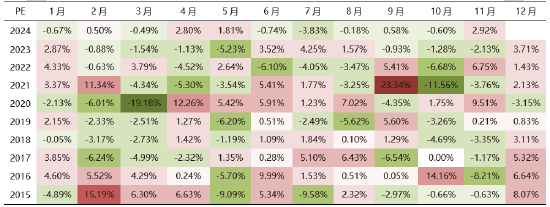 聚烯烃2025年展望：前路茫茫，聚烯烃产业的挑战与机遇-第17张图片-无双博客