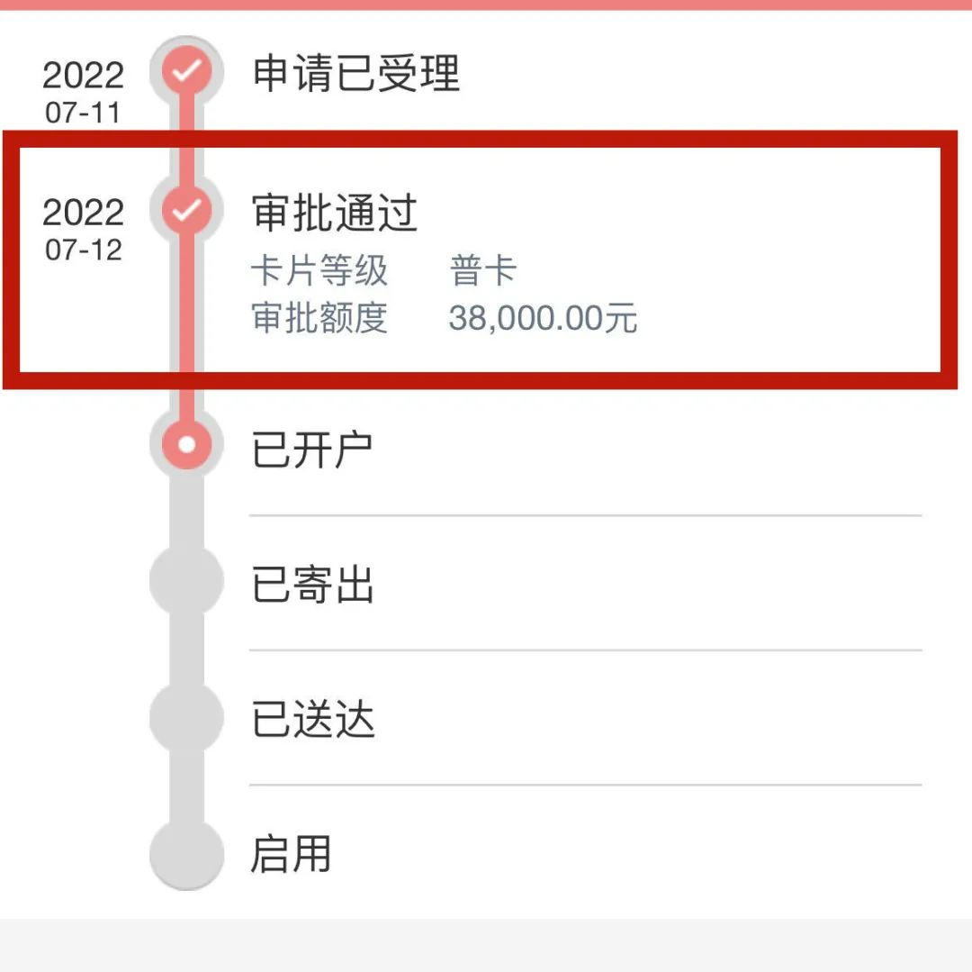 工行信用卡透支(工行信用卡透支取现额度)-第1张图片-无双博客