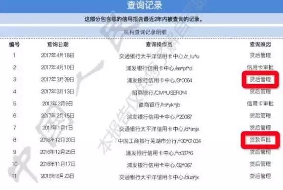 个人信用卡记录查询(查个人信用卡在哪里查)-第2张图片-无双博客