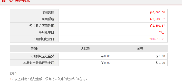 招行信用卡还款利息(招行信用卡还款利息怎么算的)-第2张图片-无双博客