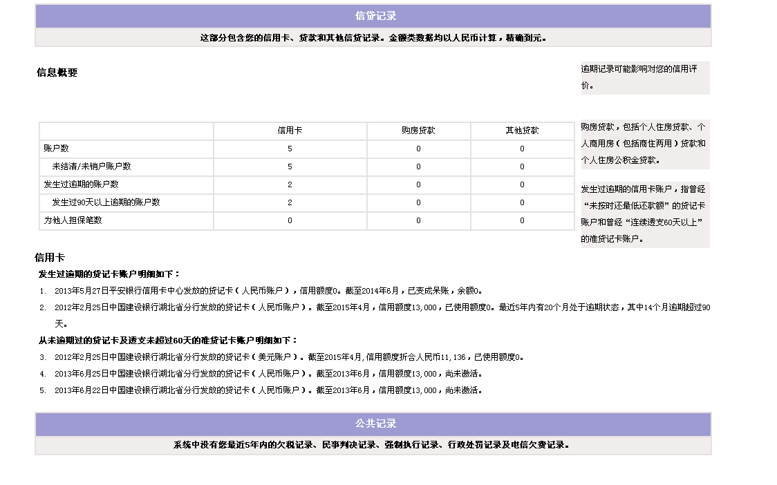 信用卡呆账怎么处理()-第2张图片-无双博客