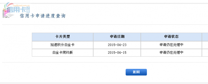 浦发银行信用卡进度查询(浦发银行信用卡进度查询怎么查)-第2张图片-无双博客