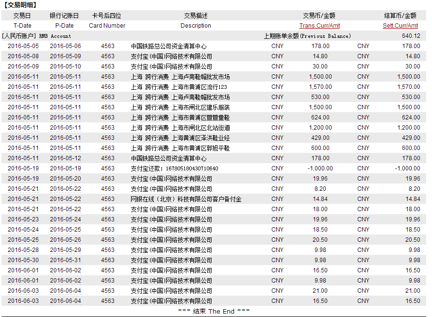 信用卡还款日(信用卡还款日期怎么调整修改)-第2张图片-无双博客