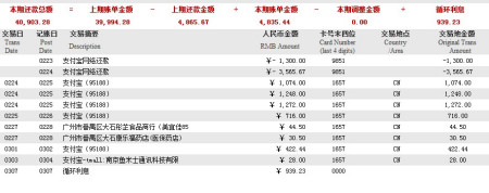 招商信用卡利息(中信银行信用卡利息是多少)-第1张图片-无双博客