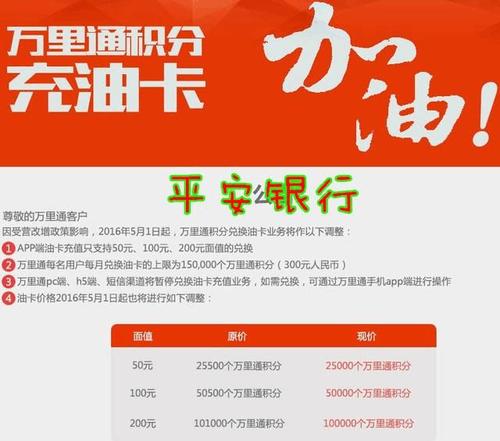 中信银行信用卡积分兑换(中信银行信用卡积分兑换爱奇艺会员)-第2张图片-无双博客