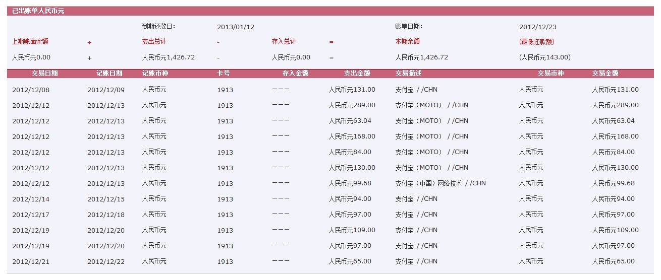 中国银行信用卡分期(中国银行信用卡分期利率)-第1张图片-无双博客