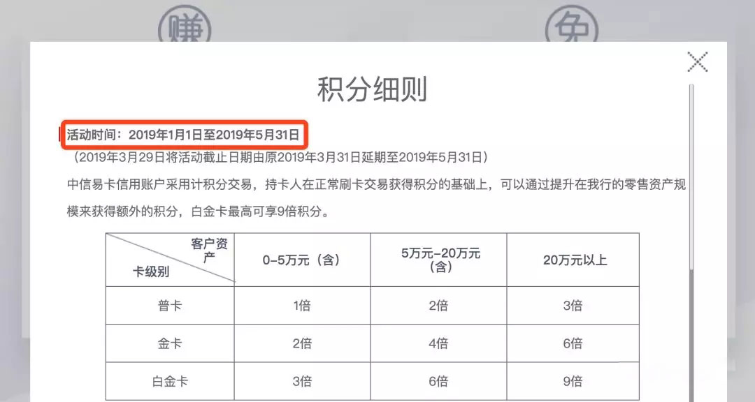 中信信用卡积分(中信信用卡积分多久清零一次)-第2张图片-无双博客