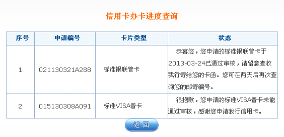 交通银行信用卡进度查询(交通银行信用卡进度查询办卡查进度)-第1张图片-无双博客