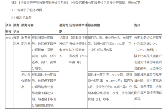 信用卡分期手续费(信用卡分期手续费是一次性收取吗)-第1张图片-无双博客