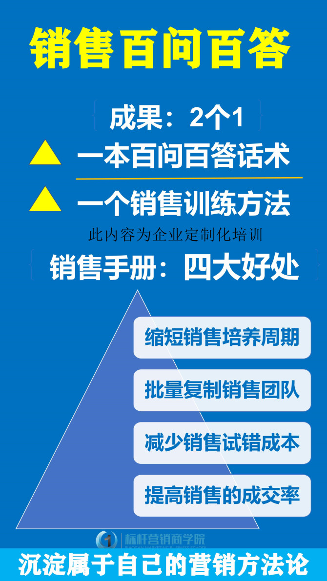 珠宝销售技巧和话术(珠宝销售技巧和话术进门三句话!)-第1张图片-无双博客