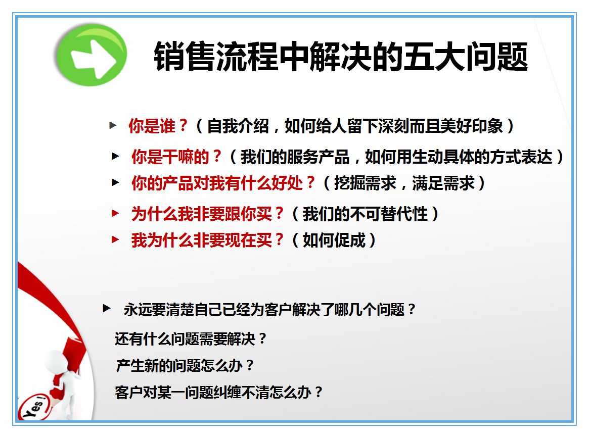 保健品销售技巧和话术(保健品销售技巧和话术大全)-第2张图片-无双博客