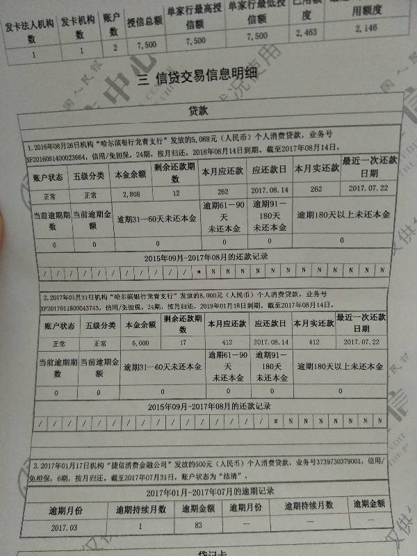 征信报告去哪里打(公务员征信报告去哪里打)-第2张图片-无双博客