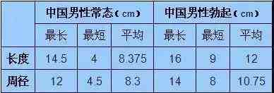 世界上最长鸡巴是谁有多长(世界上最长的豪华轿车有多长)-第1张图片-无双博客