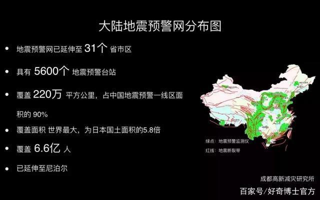 1分钟前哪里地震了(1分钟前哪里地震了云南)-第2张图片-无双博客