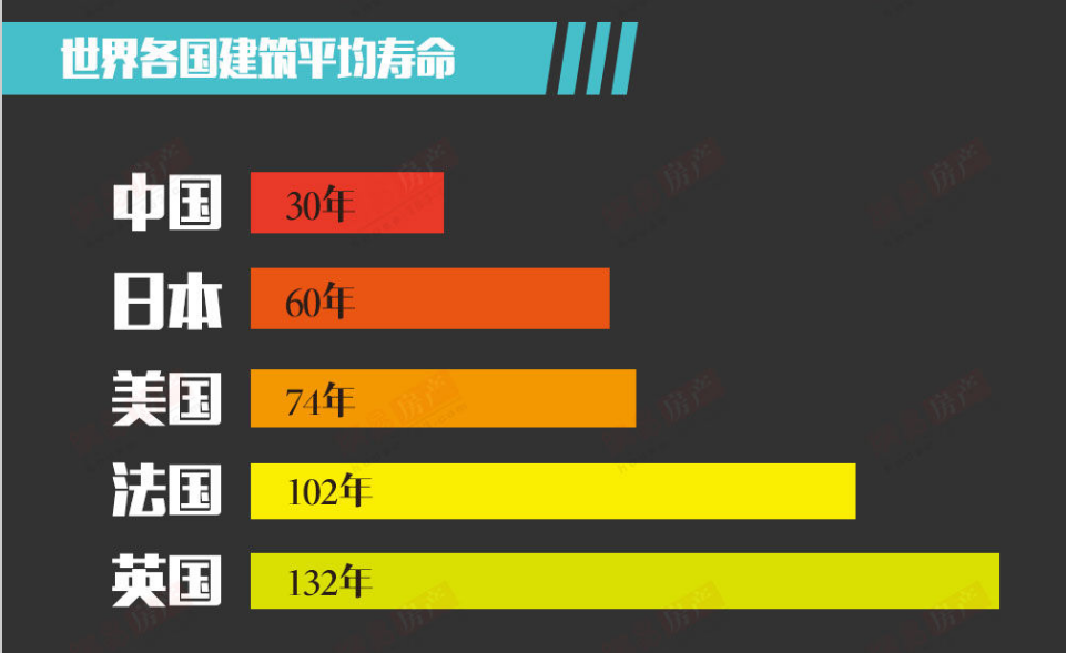 世界上平均(世界上平均几秒死一个人)-第1张图片-无双博客