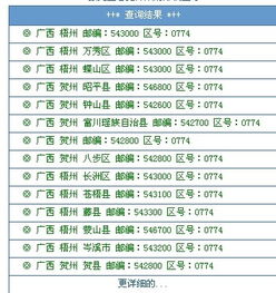 0371是哪里的区号(0371是哪儿的区号)-第2张图片-无双博客