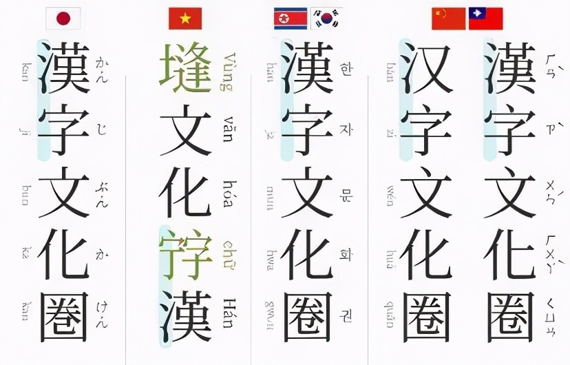 世界上打汉字最快的人(全世界打字最快的人是谁)-第1张图片-无双博客