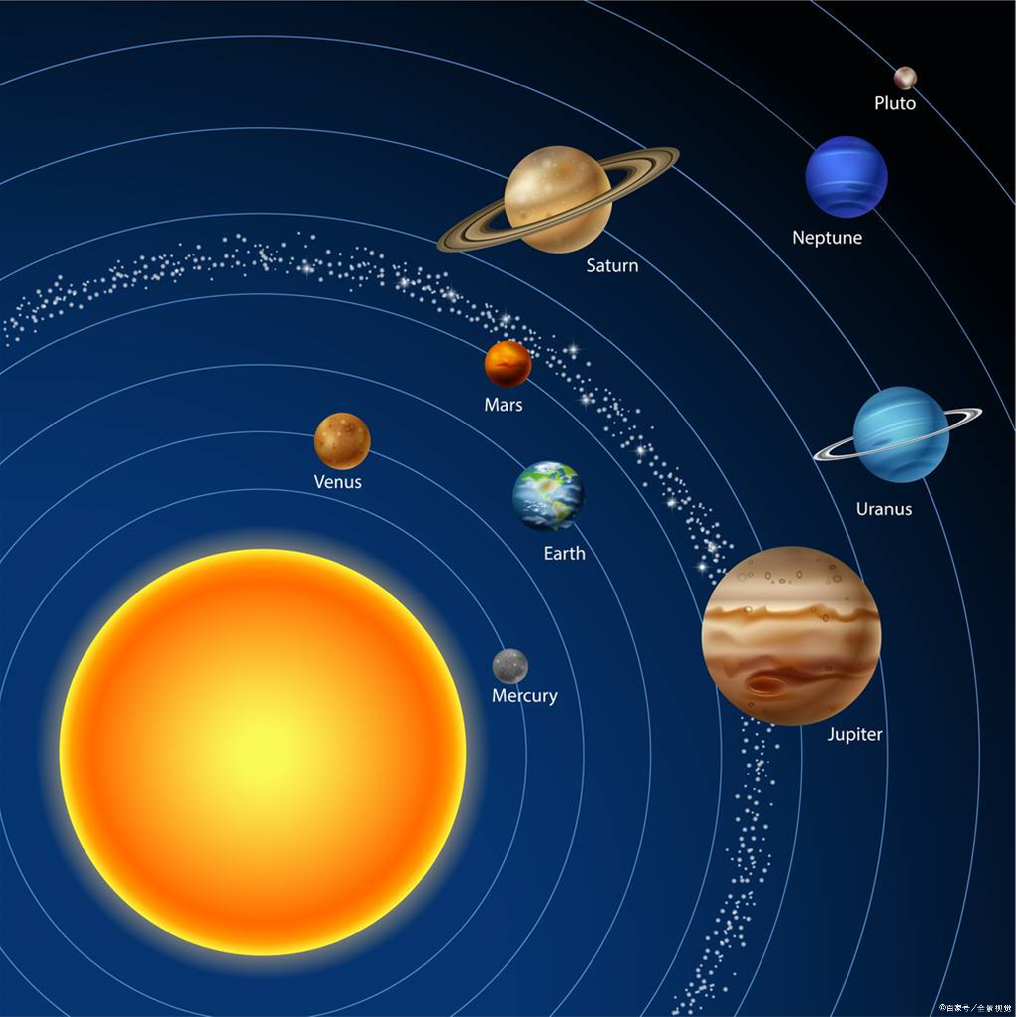 世界上最恐怖的星球(世界上最恐怖的星球长什么样子)-第2张图片-无双博客