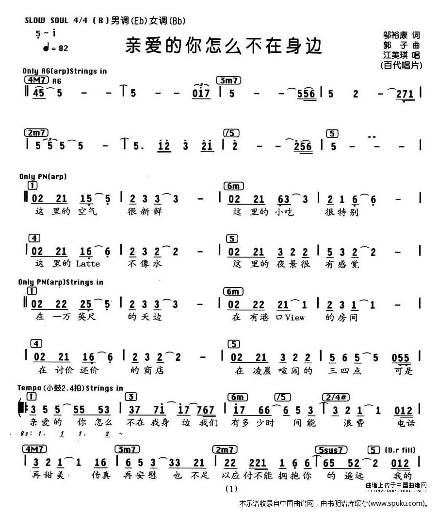 亲爱的你在哪里简谱(亲爱的你在哪里简谱教唱视频)-第1张图片-无双博客