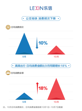 乐卡分期(乐卡分期有利息吗)-第2张图片-无双博客