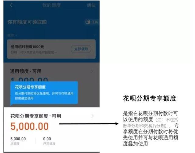 花呗分期付款是怎么分期额度不够可以吗()-第1张图片-无双博客