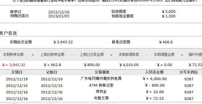 信用卡还款日怎么算(信用卡还款日怎么算,怎么享受最长免息期)-第1张图片-无双博客